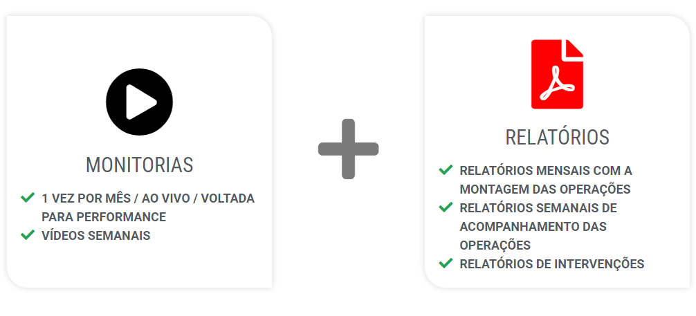 Estratégia Xeque-Mate funciona exm vale a pena  Daniel Nigri marcelo Meurer é confiável