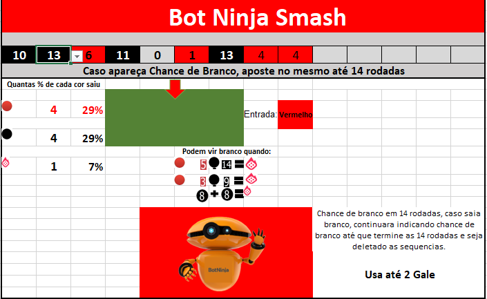 Bot Blaze Ninja Funciona? É bom? Tem Depoimentos?