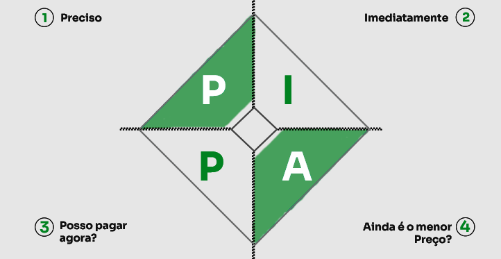 Curso Viva Sempre com Dinheiro Funciona?【Nádia Pace é confiável?】